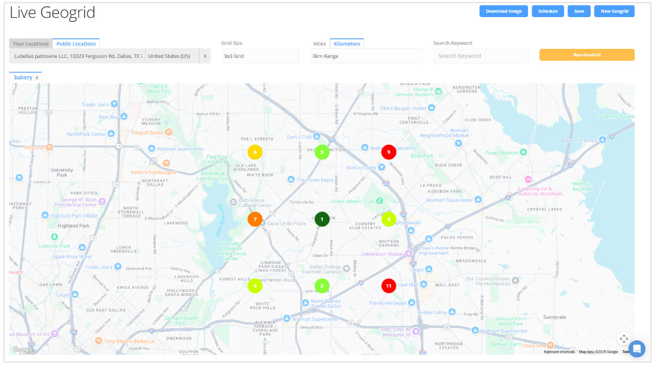 Local Rank Checker by Local Ranking