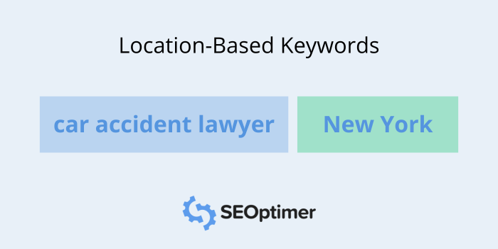 Palabra clave de SEO local