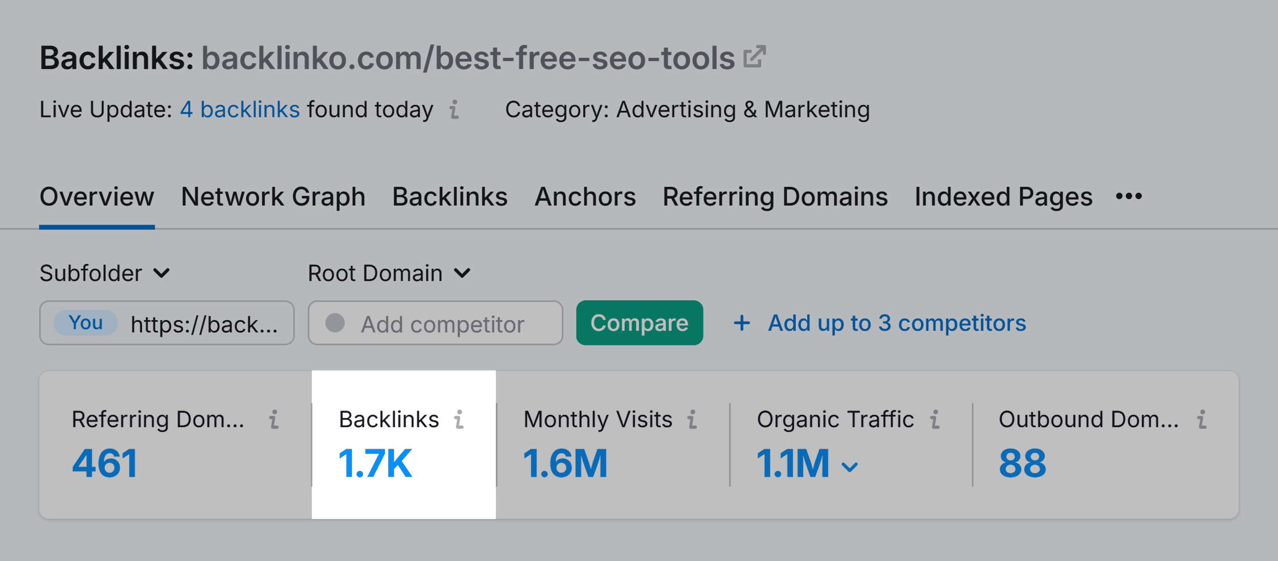 Backlink Analytics – Best Free SEO Tools – Backlinks