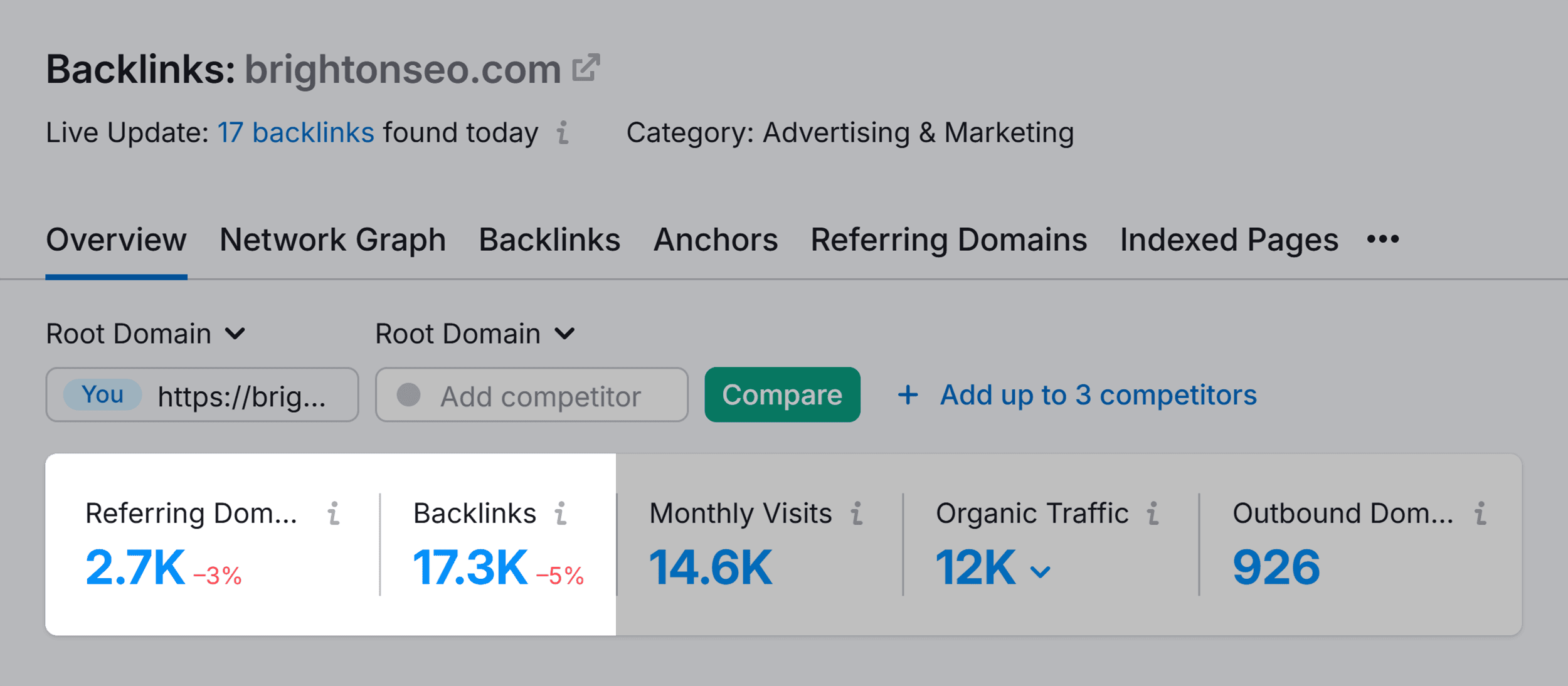 Backlink Analytics – Brighton SEO – Backlinks