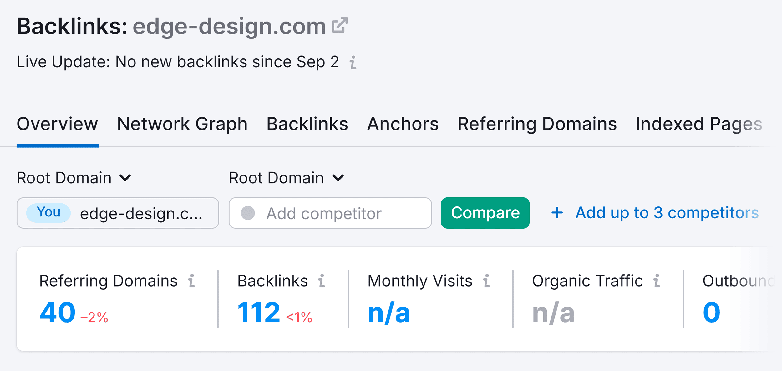 Backlink Analytics – Edge Design – Overview