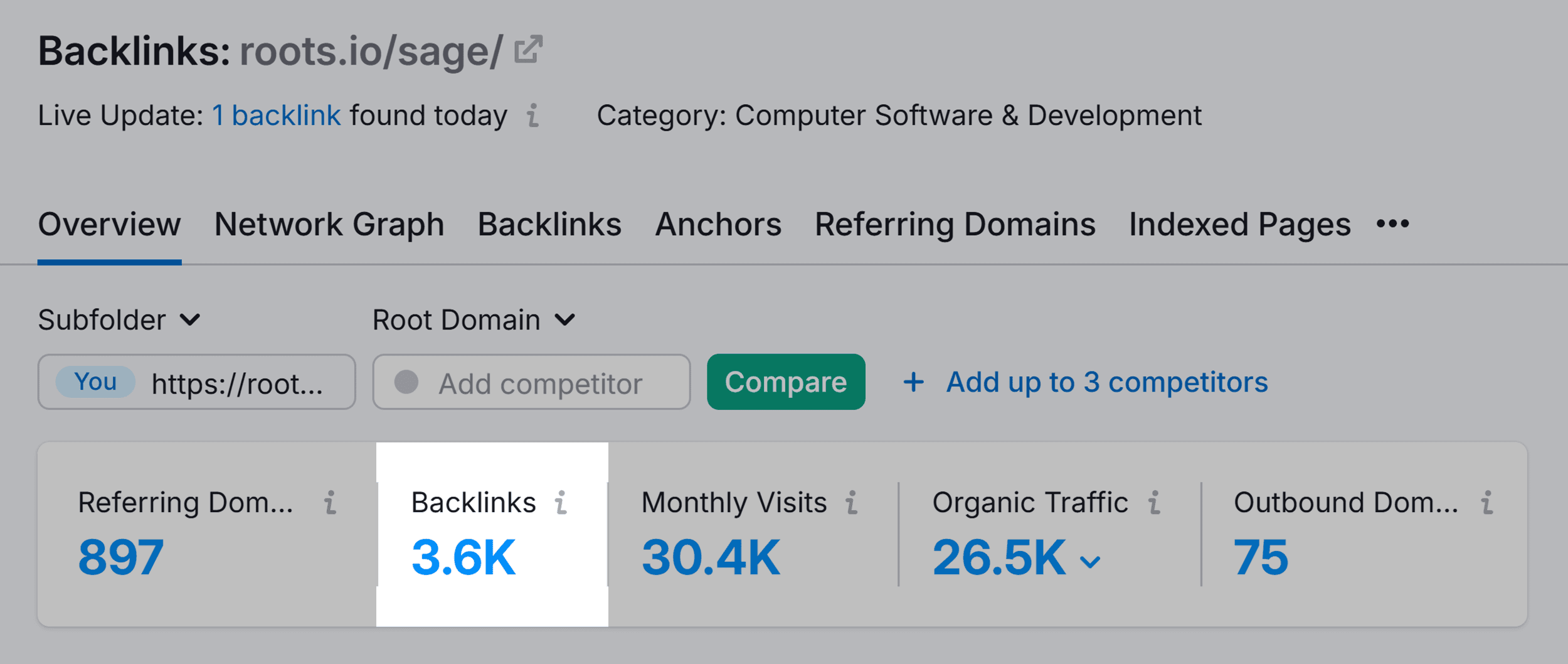 Backlink Analytics – Sage – Backlinks