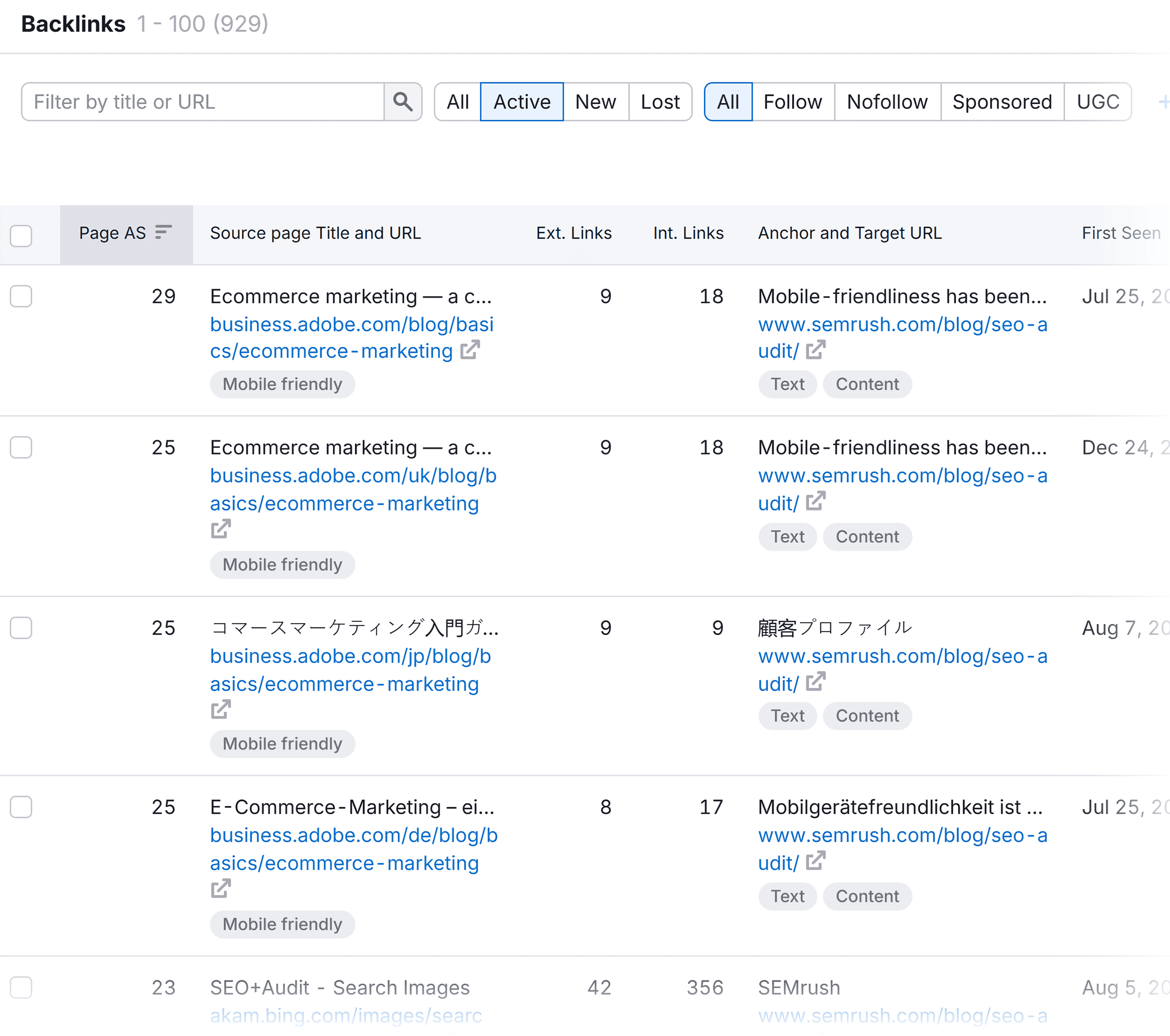 Backlink Analytics – Semrush SEO – Backlinks Backlink Analytics – Semrush SEO – Backlinks