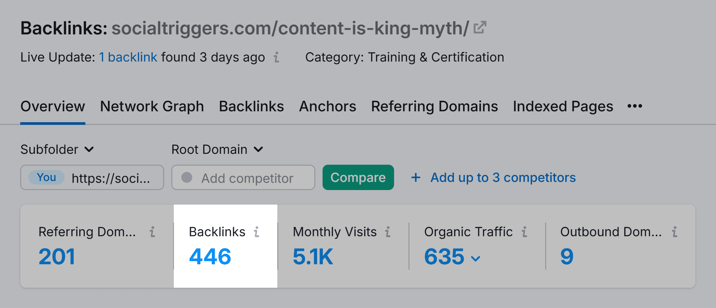 Backlink Analytics – Social Triggers Contet is King – Backlinks