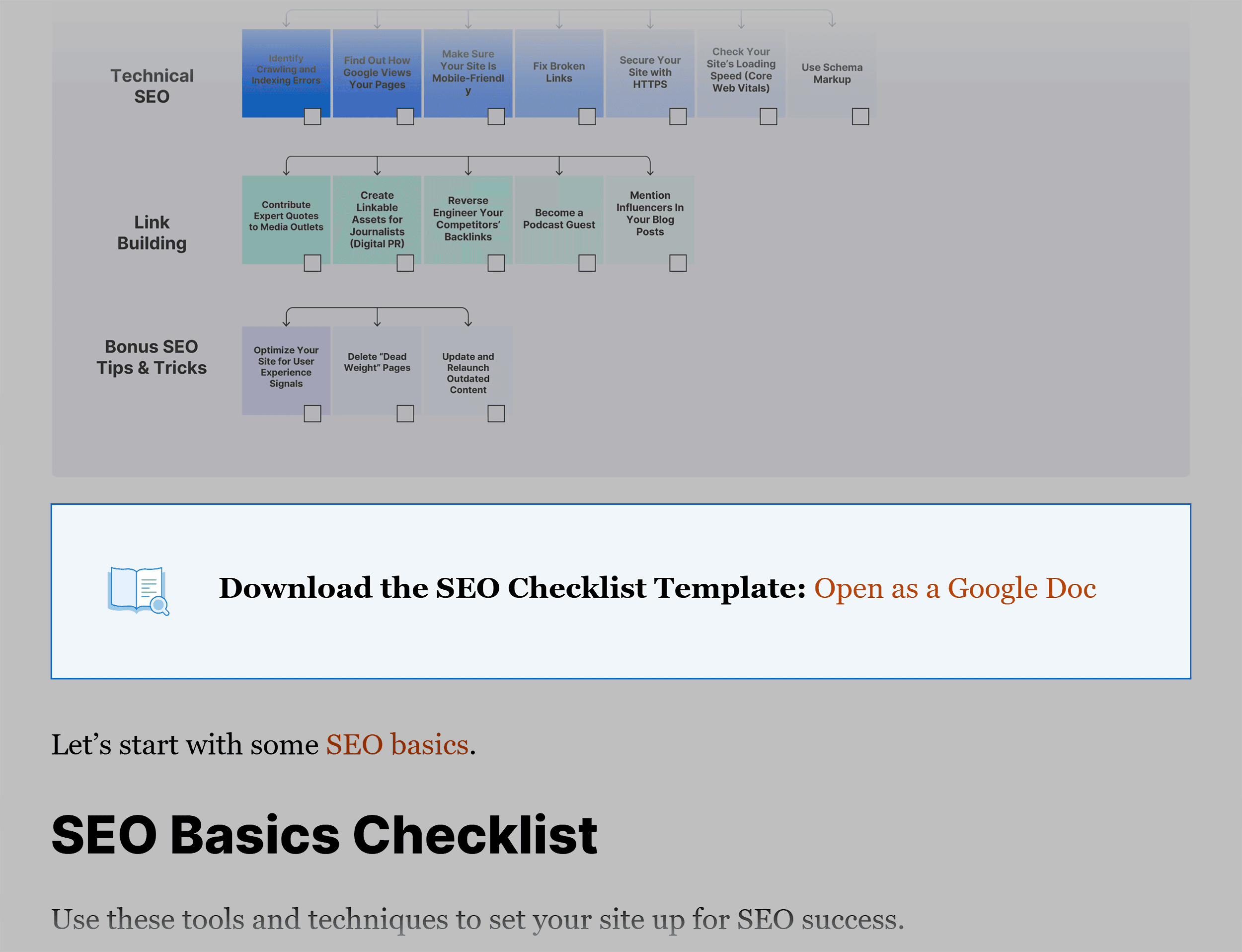 Backlinko – Downloadable checklist for readers Backlinko – Downloadable checklist for readers