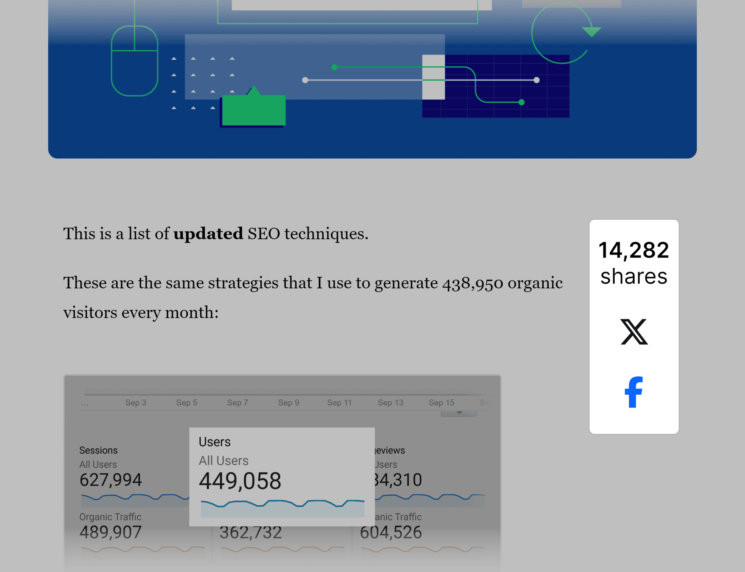 Backlinko – SEO Techniques – Shares