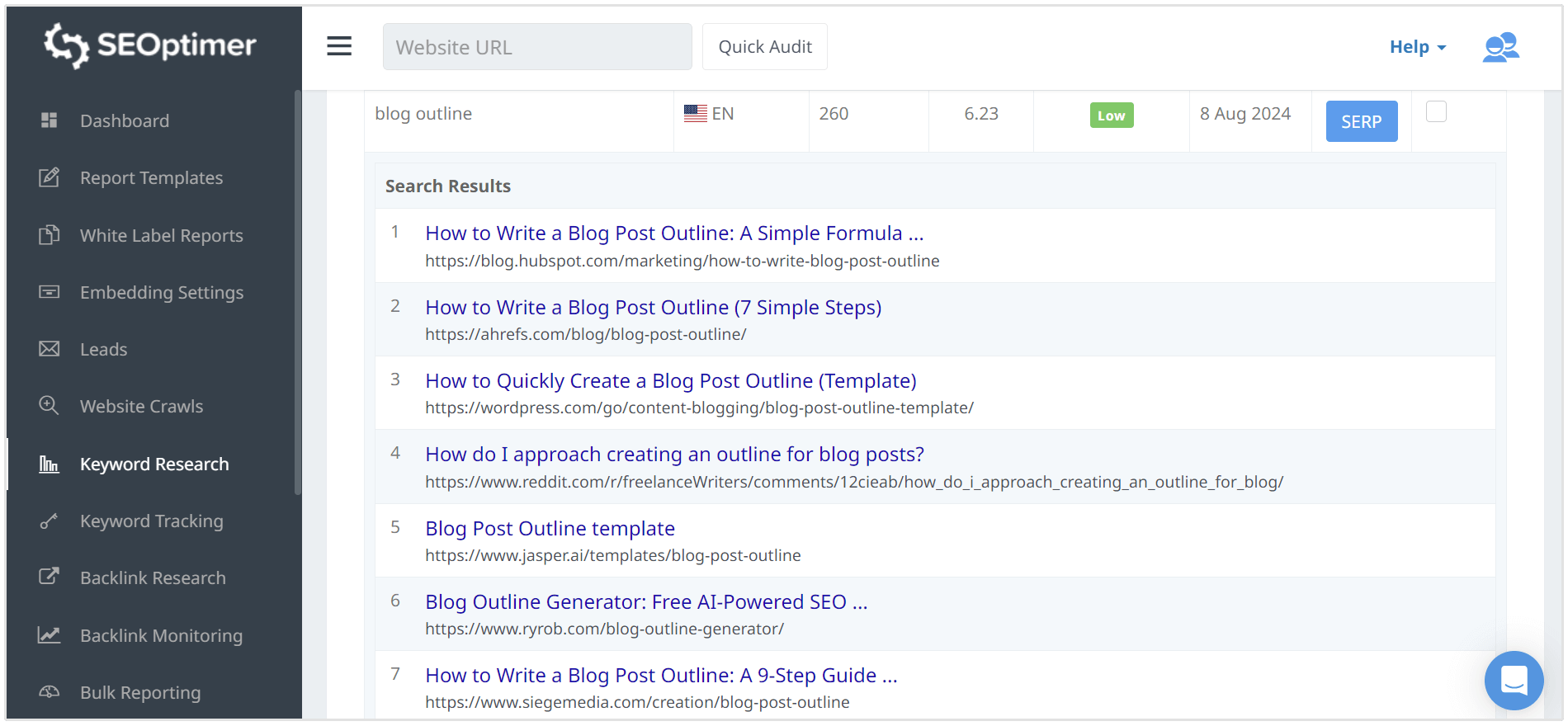 Check keyword SERP
