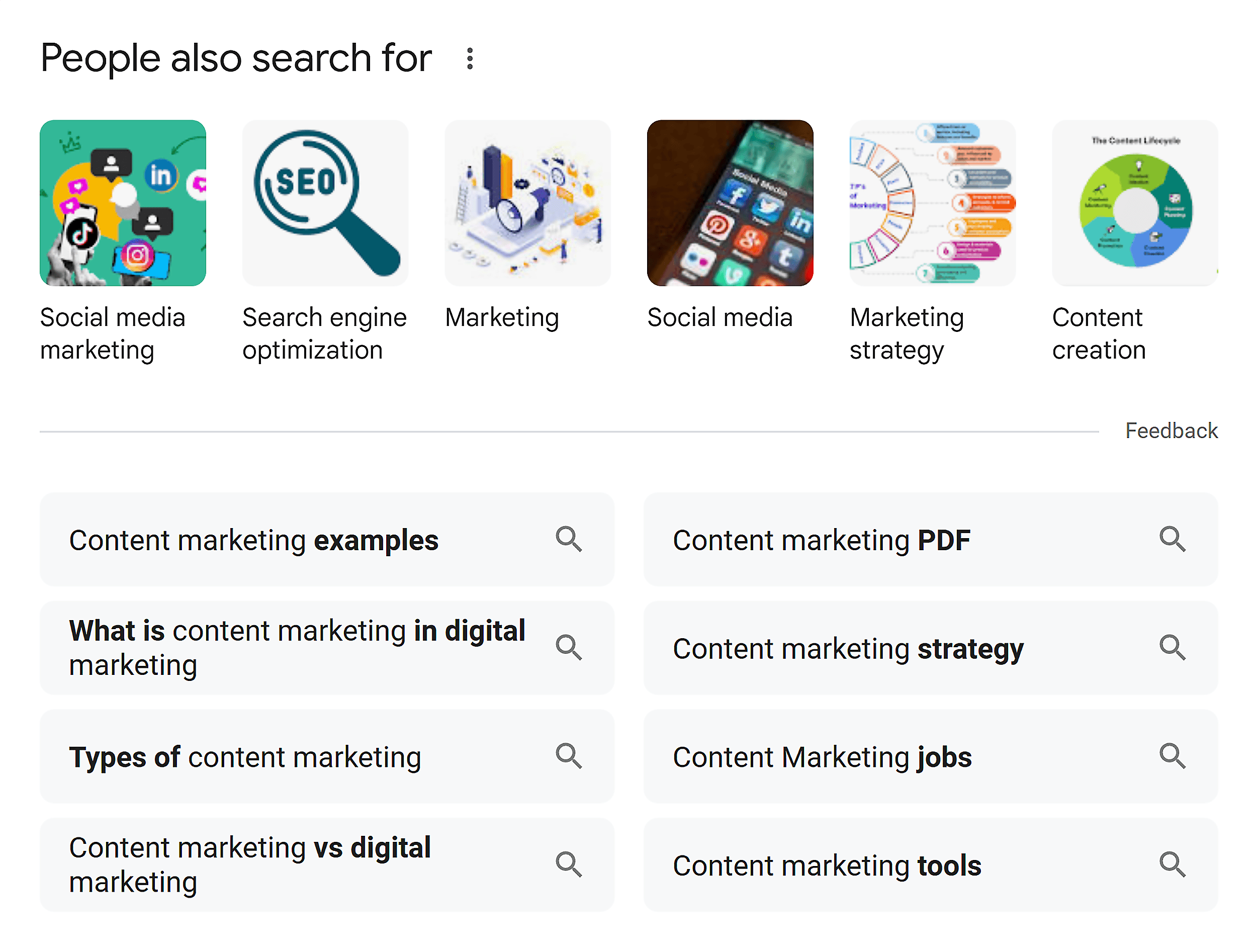 Content marketing – Related Searches Content marketing – Related Searches