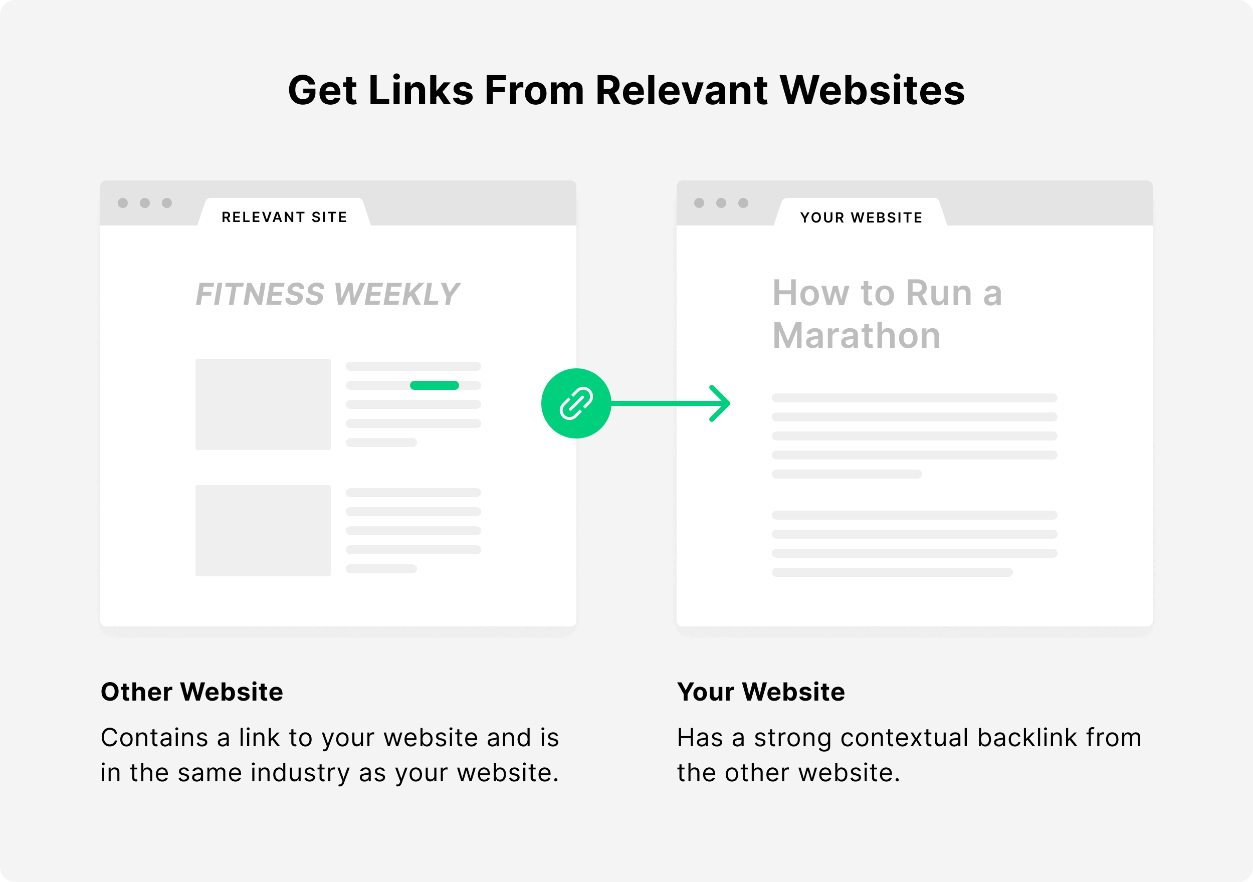 Contextual backlinks Contextual backlinks