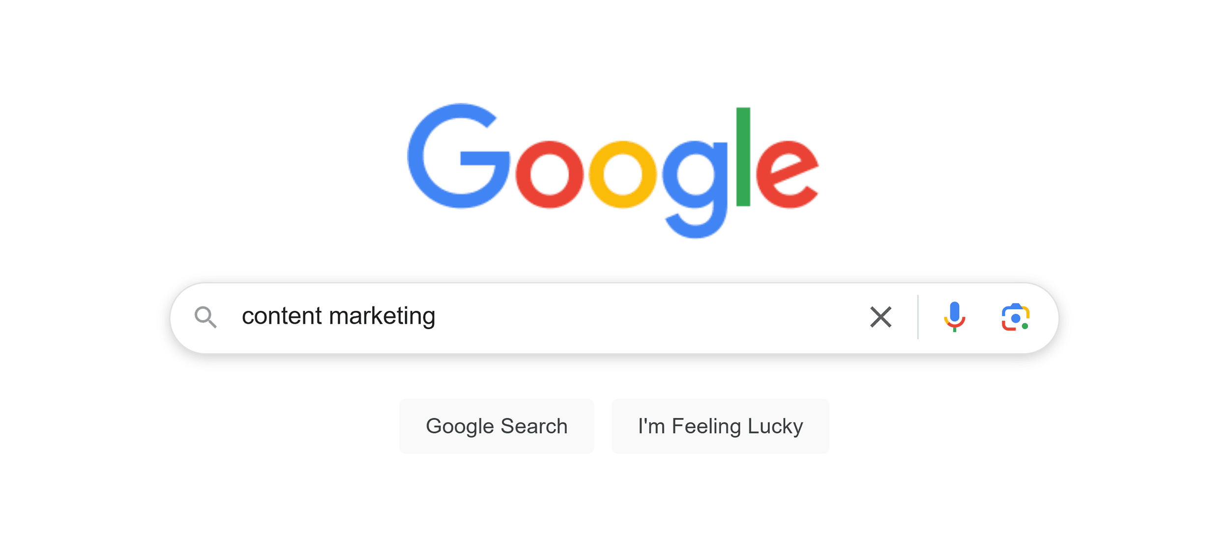 Google Search – Content Marketing