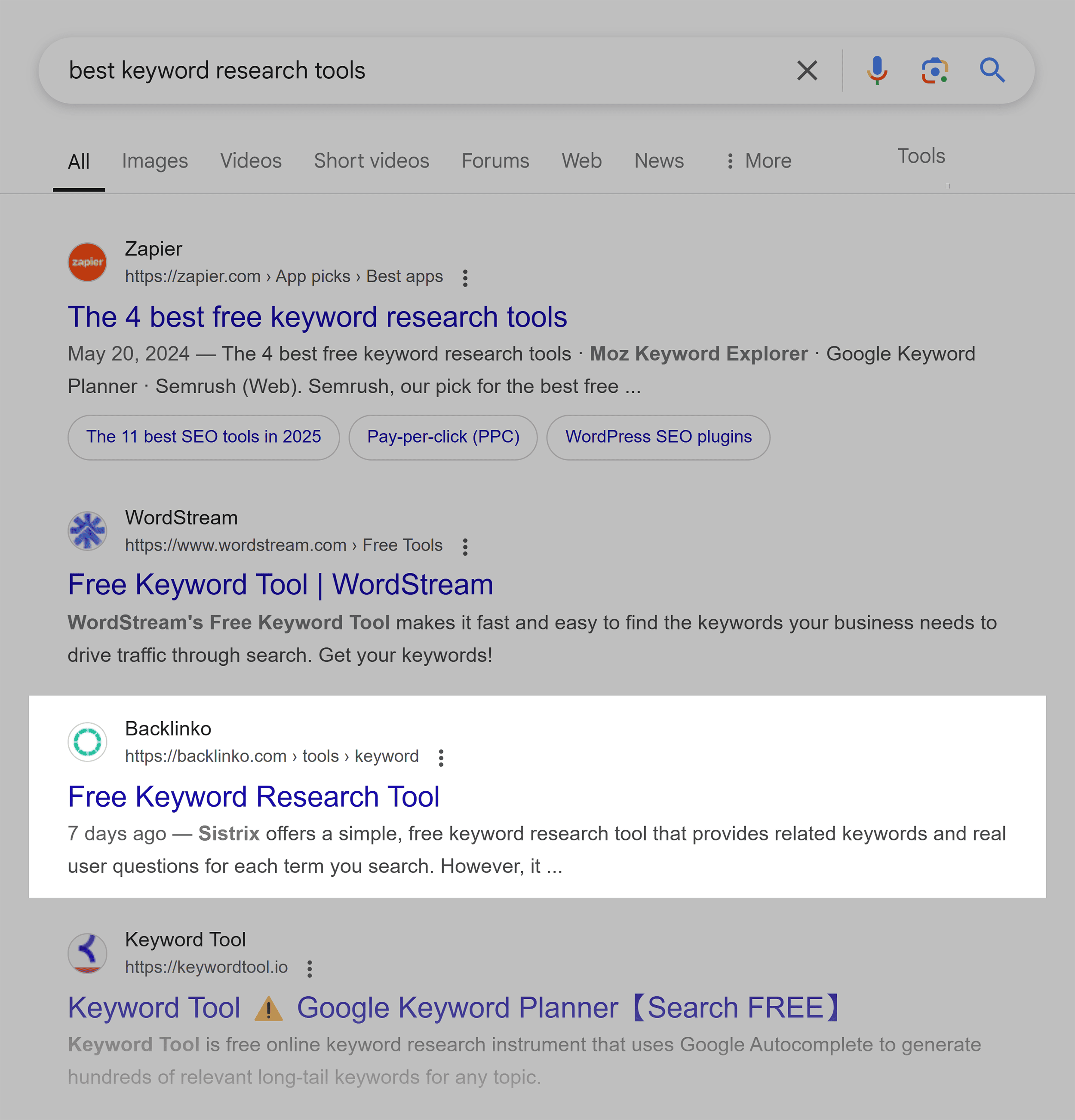 Google SERP – Best Keyword Research Tools
