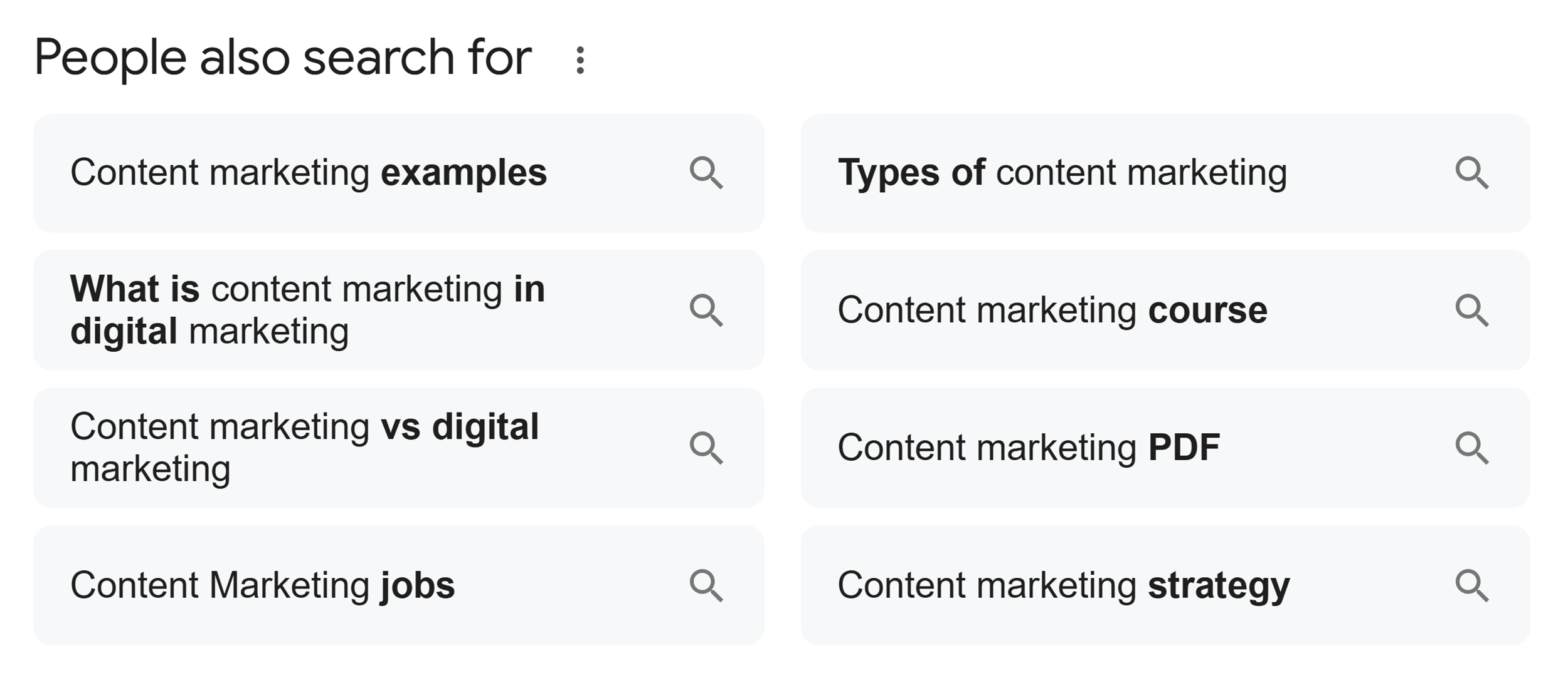 Google SERP – Content Marketing – People Also Search For