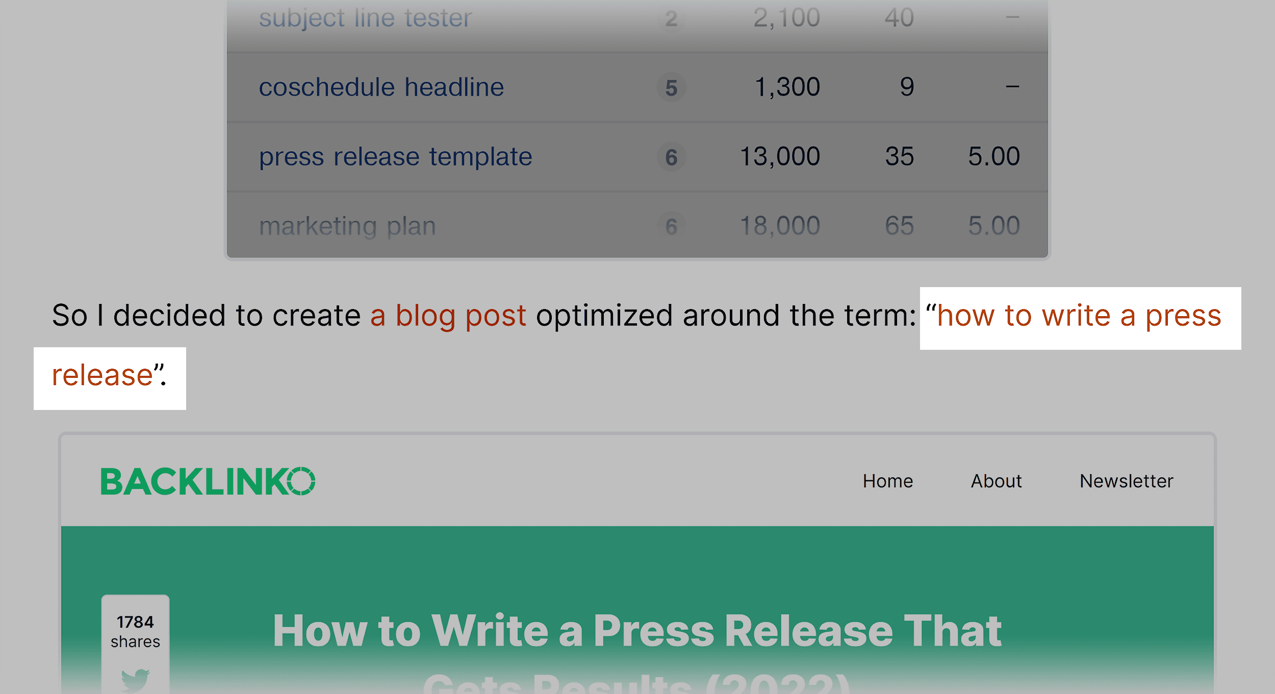 Internal link in Backlinko post Internal link in Backlinko post