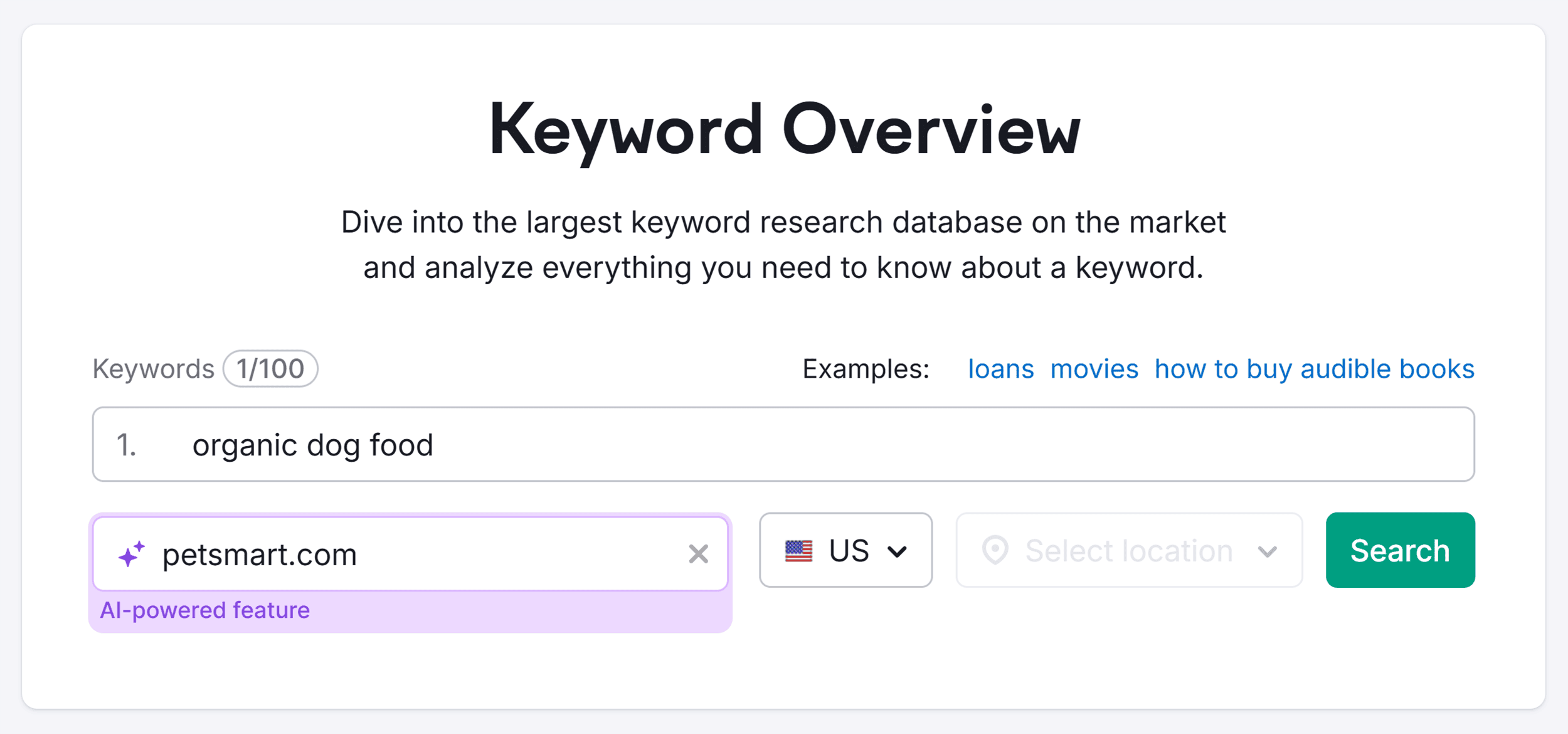 Keyword Overview – Search – Organic dog food