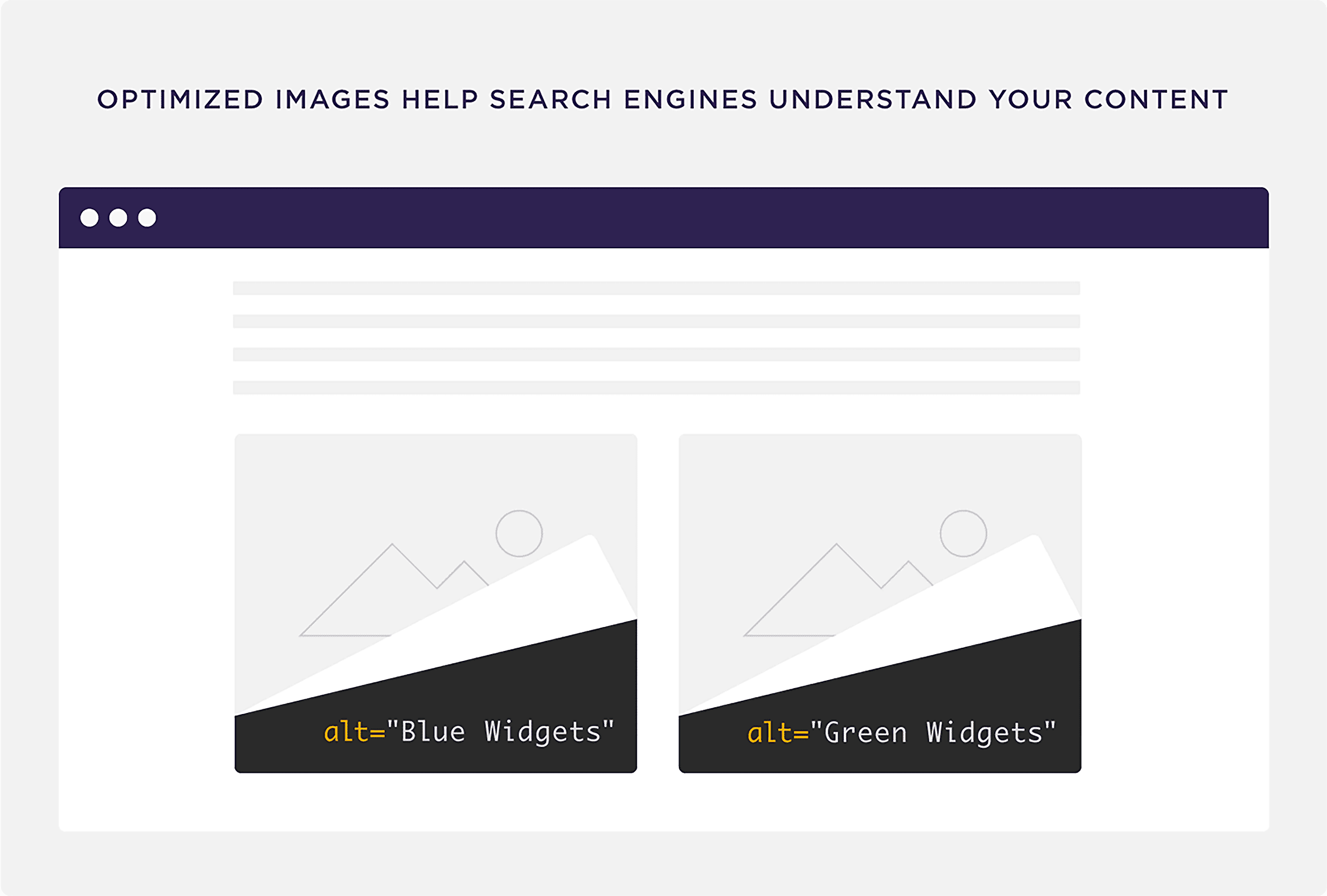 Optimized images help search engines understand your content Optimized images help search engines understand your content