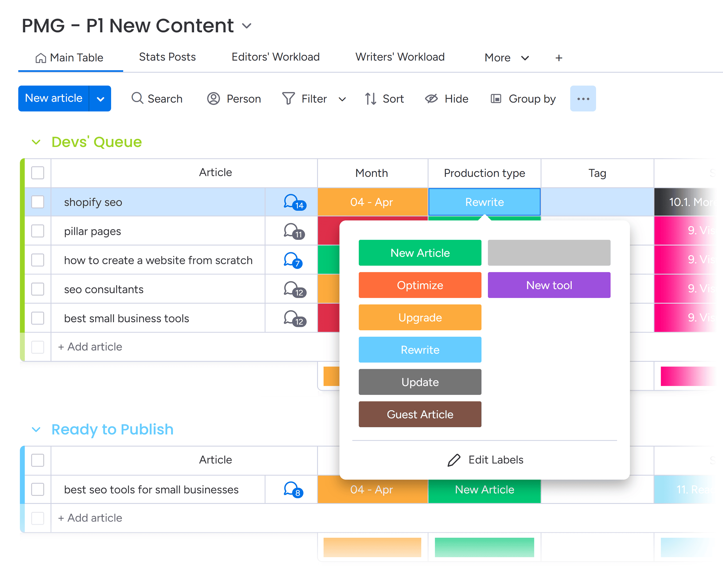 Semrush – Monday board Semrush – Monday board