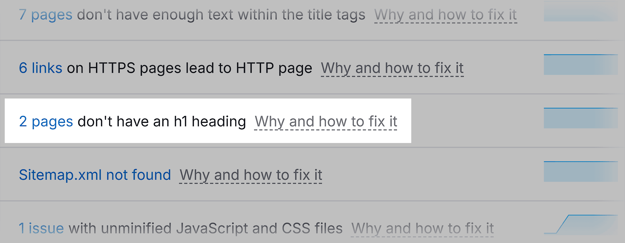Site Audit – Backlinko – Warnings – H1 heading Site Audit – Backlinko – Warnings – H1 heading