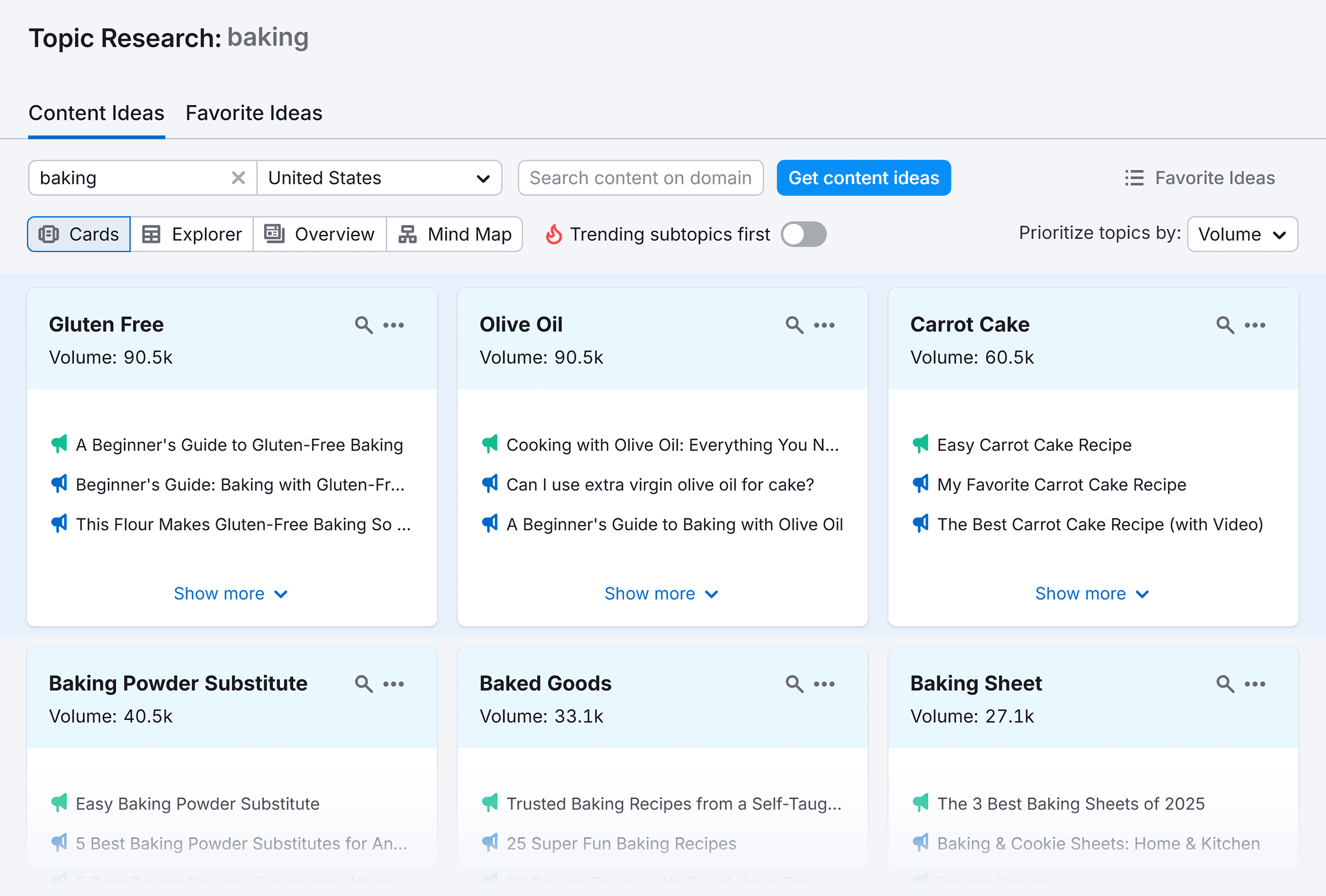 Topic Research – Baking – Content Ideas