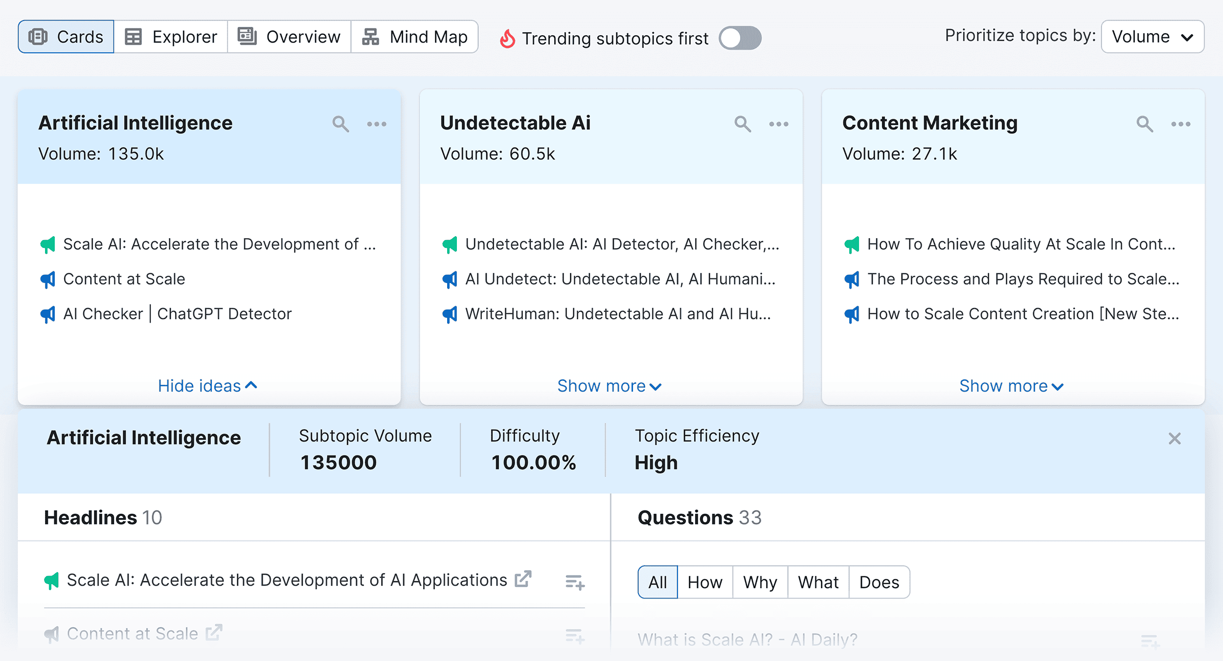Topic Research – Content Ideas Topic Research – Content Ideas