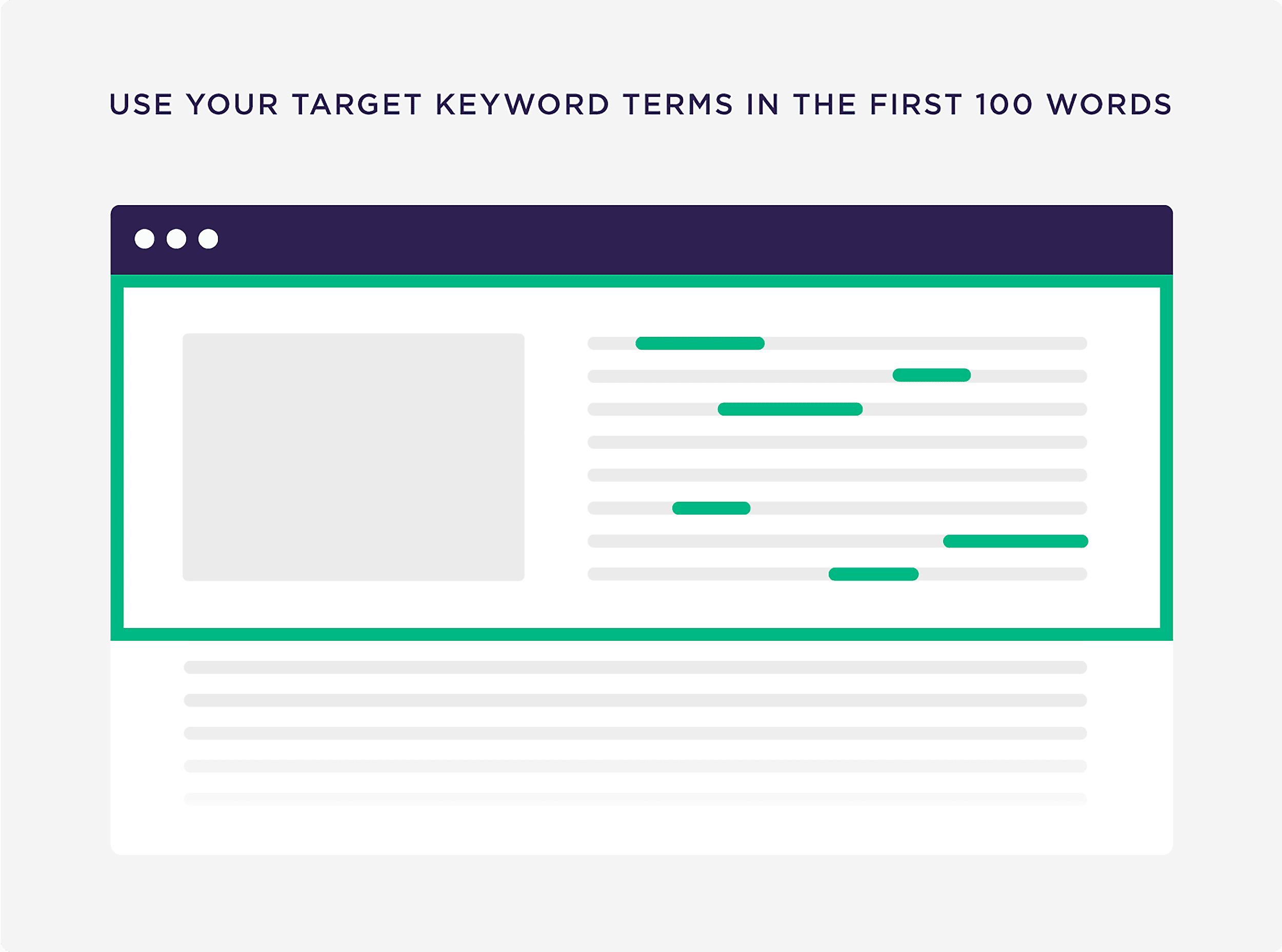 Use your target keyword terms in the first 100 words Use your target keyword terms in the first 100 words