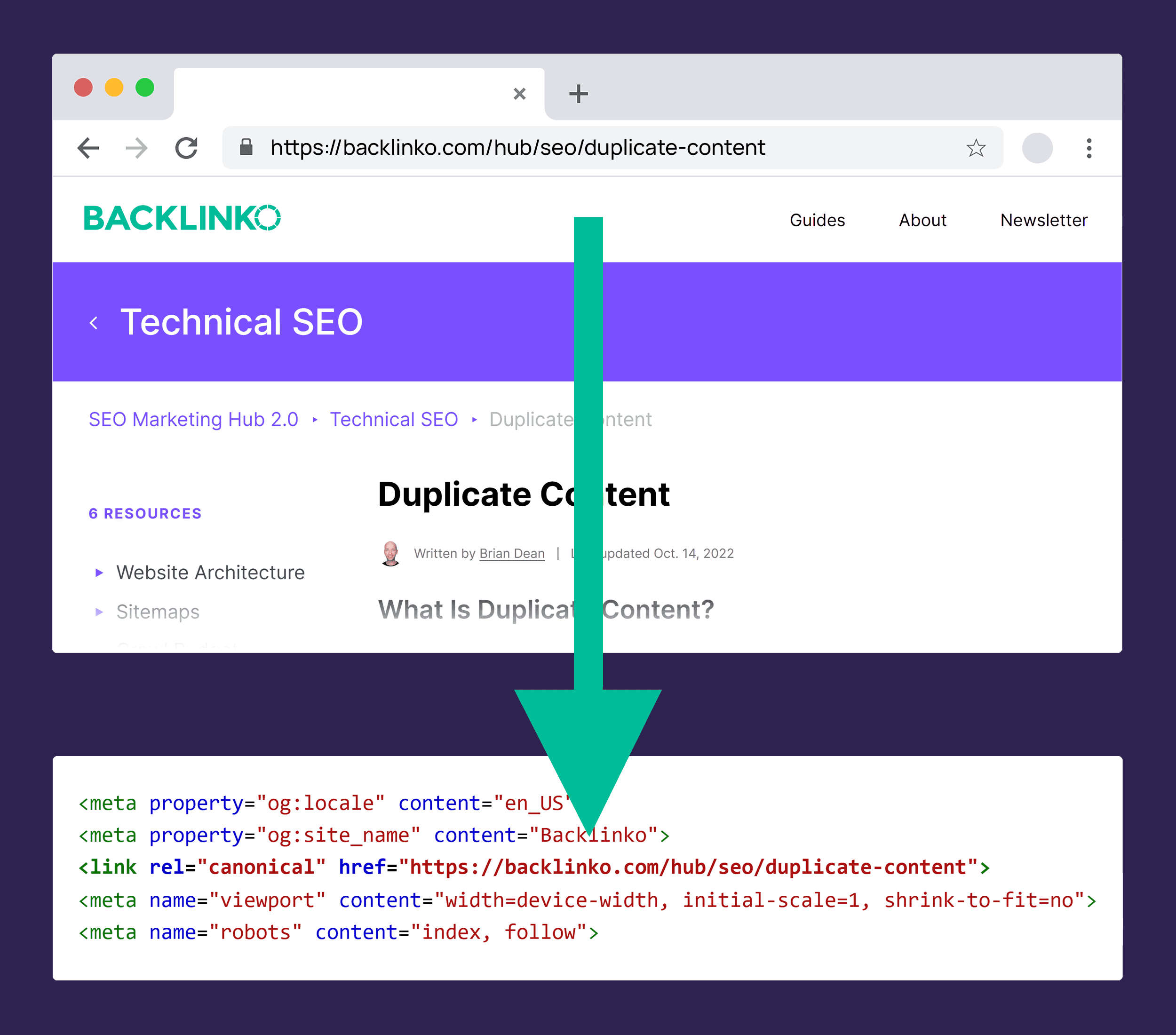 Using self referencing link Using self referencing link