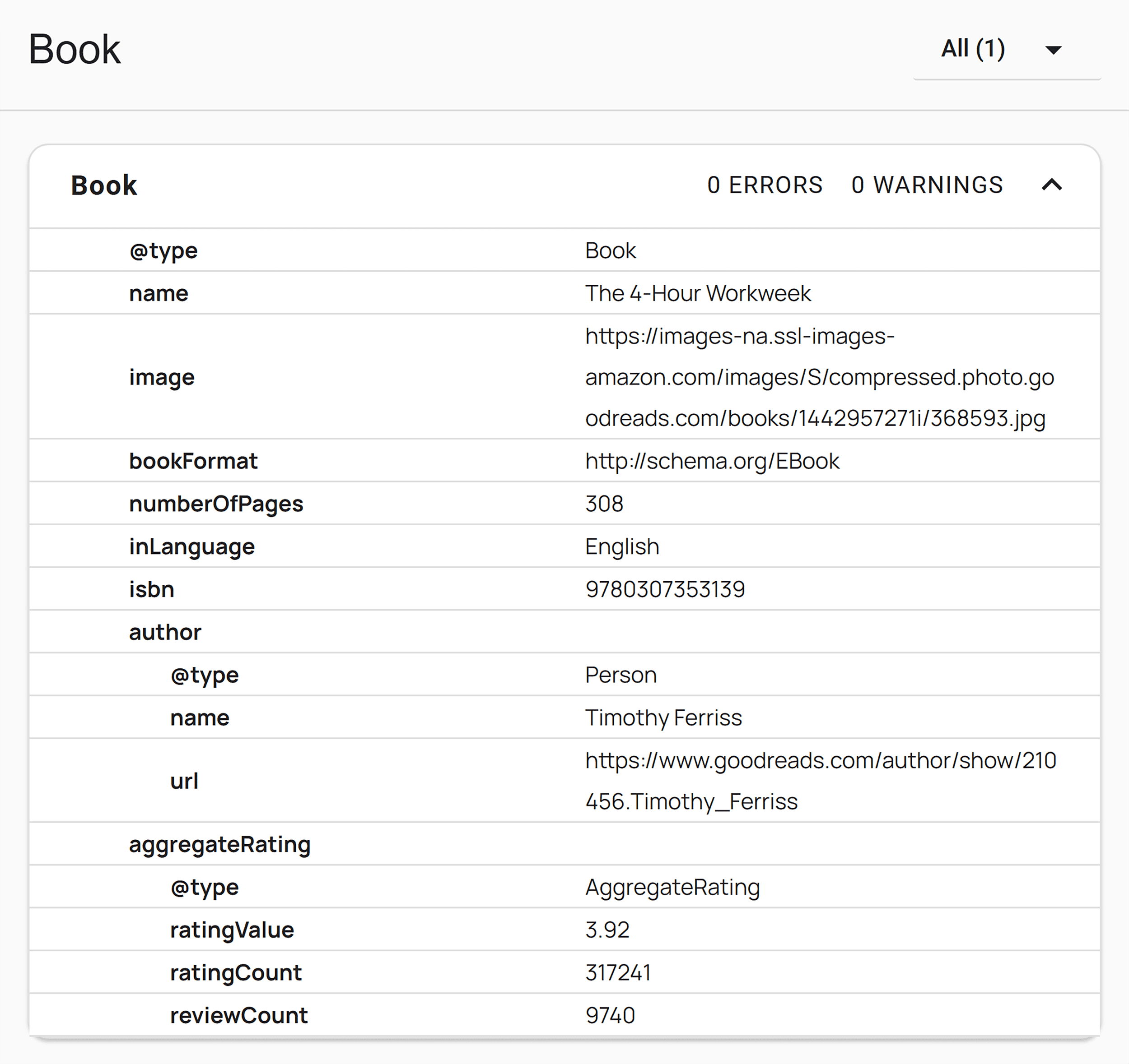 Validator – Schema.org – Example Validator – Schema.org – Example