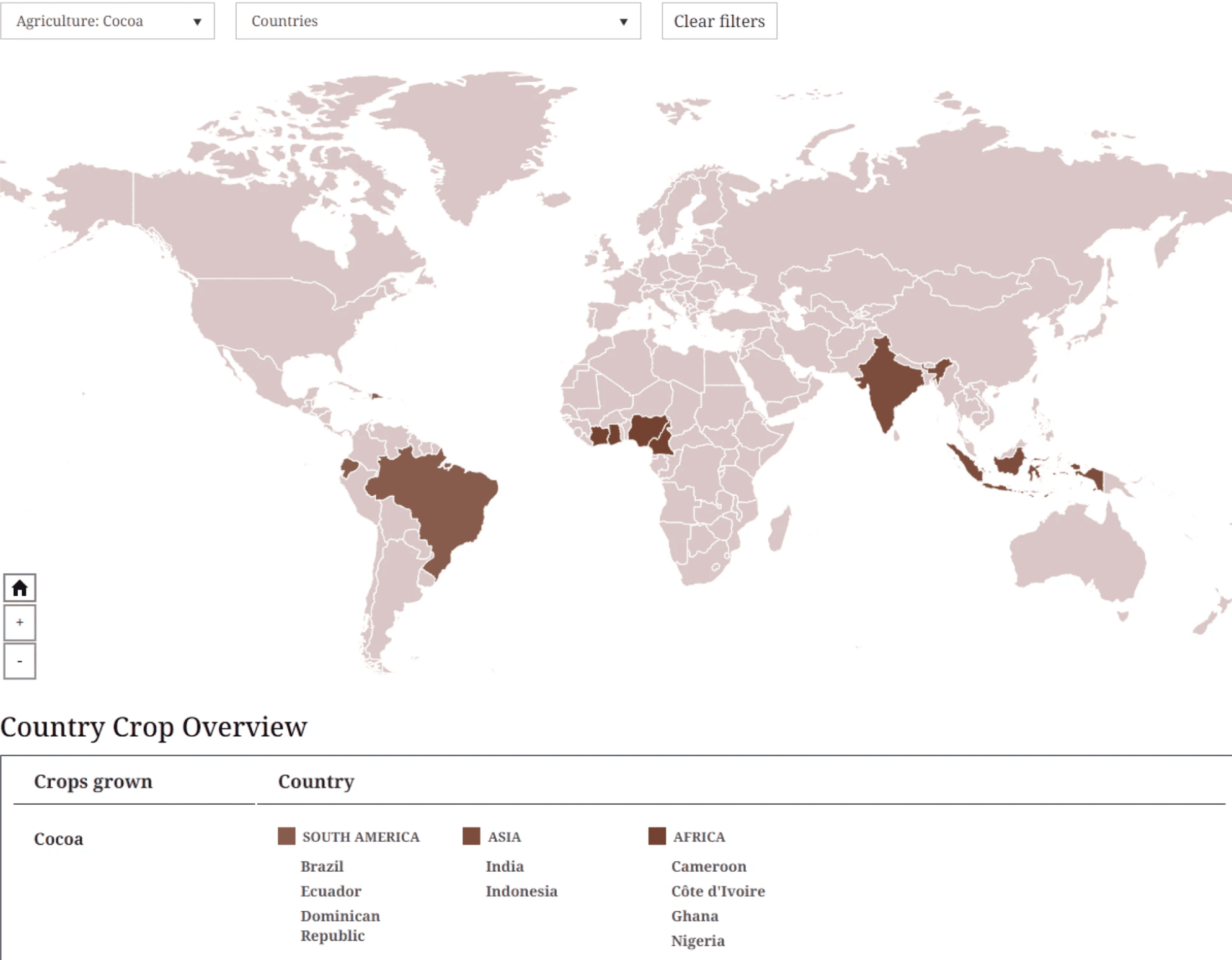 World Map – Comodities